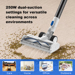 Liectroux cleaning set  YW509+ i7 help you clean every conner in your house (EU IN STOCK)