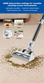 Liectroux cordless stick vacuum clenaer i7 for dry vacuuming with 22Kpa, 650ML dust box capacity, 6*2200mah Battery capacity good for pet hair vacuum (Stock in EU warehouse)