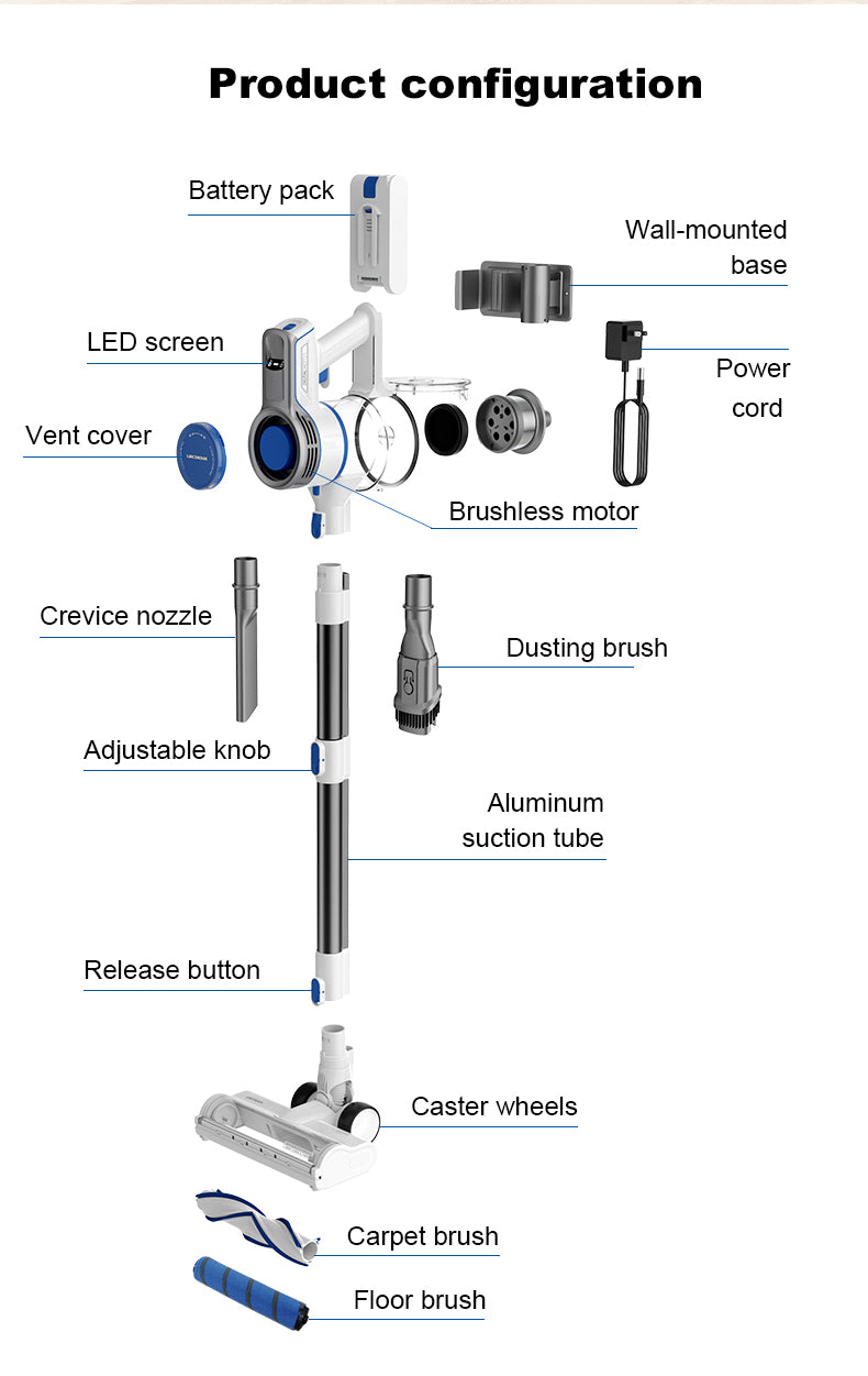 Liectroux cordless stick vacuum clenaer i7 for dry vacuuming with 22Kpa, 650ML dust box capacity, 6*2200mah Battery capacity good for pet hair vacuum (Stock in EU warehouse)